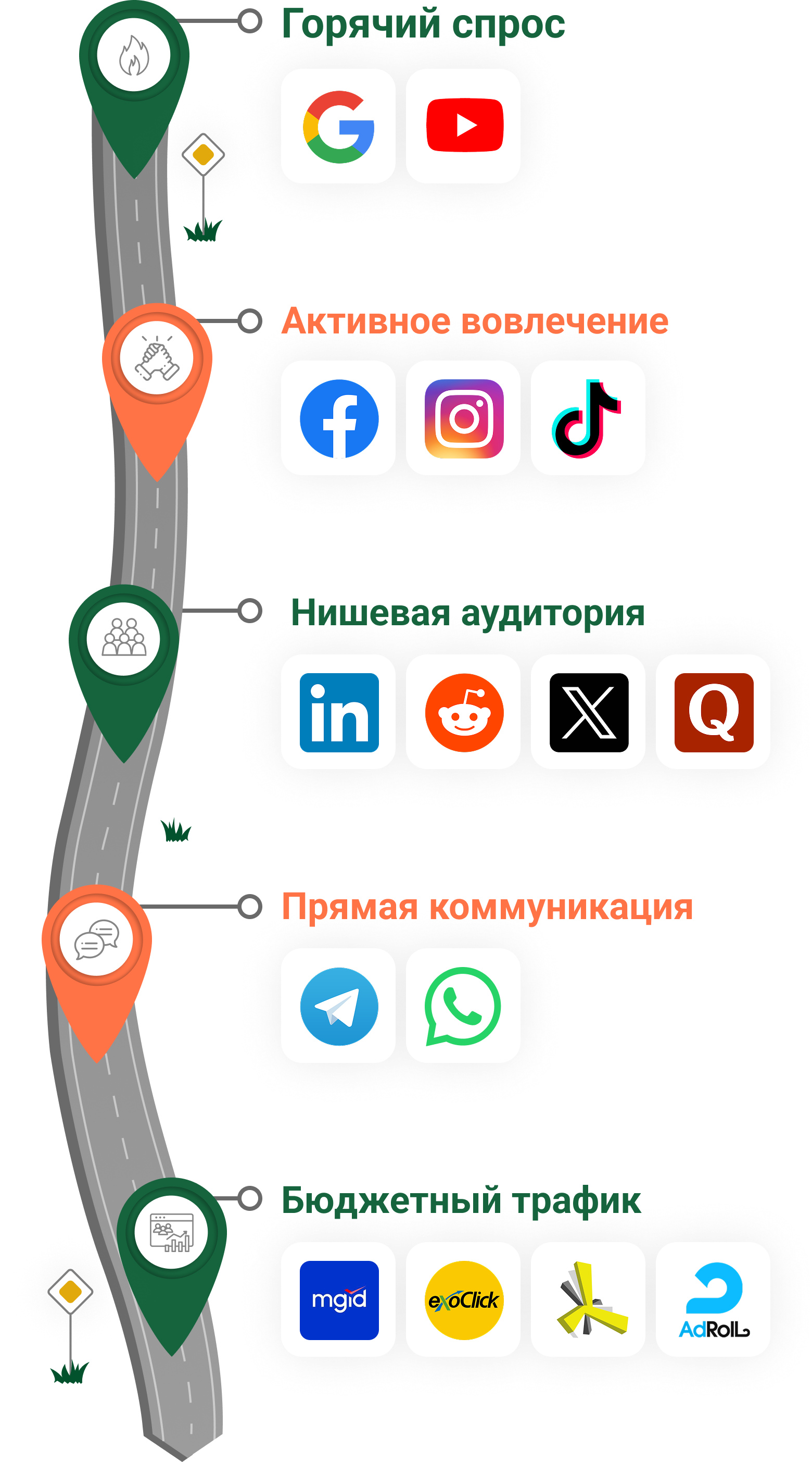 infographics-perf-mob